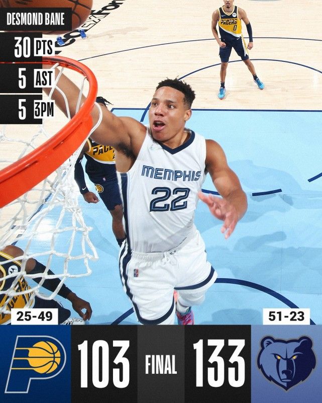 爱游戏-Ming连续三场比赛得分超过势不可挡，篮网挑战极限！的简单介绍