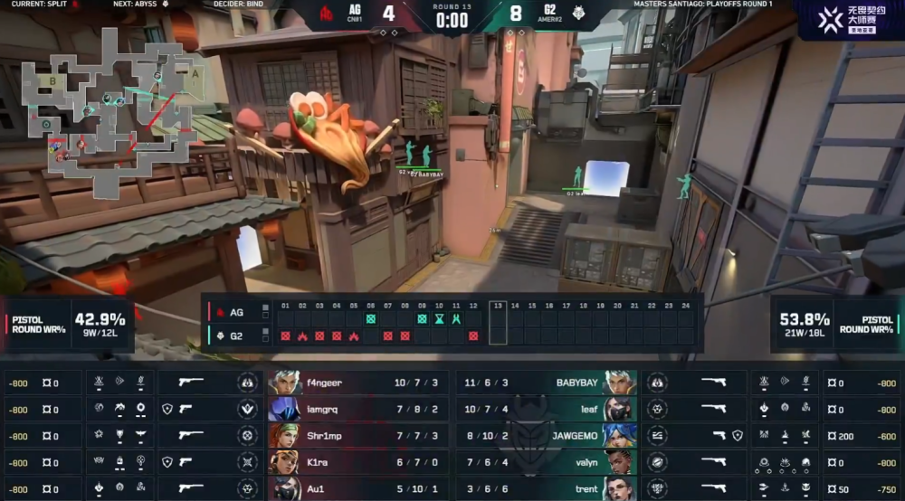 爱游戏体育- 德罗巴队友 